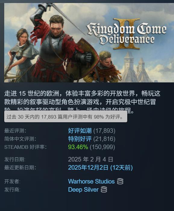 5 折新史低 ！Steam《天国：拯救 2》中世纪硬核冒险游戏抄底入手-i游戏 | 爱游戏 – www.iyouxi.com.cn